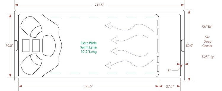 Swimmer's Edge 18' Diagram