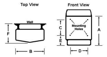 Dimensions