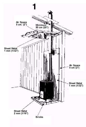 Almost Heaven Saunas Woodburning Sauna Heater Chimney Installation Kit